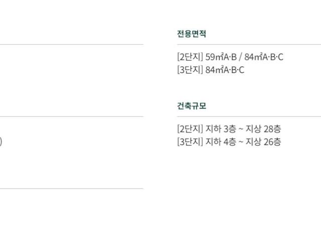 사업개요
